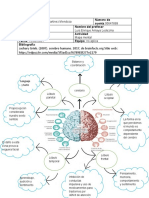 Mapa Metal Del Cerebro