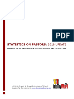 Estadística Sobre Pastores en E.E.U.U.