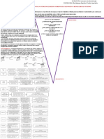 Práctica3 Nutrición VdeGowin García Vergara Fabián 3AM1