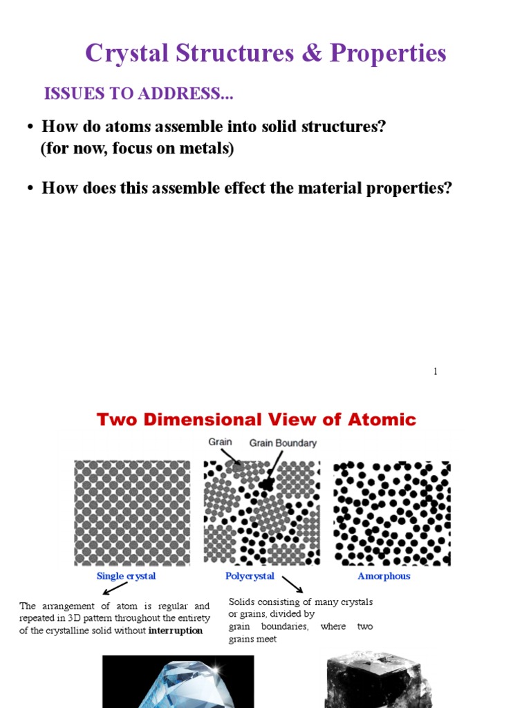 Crystal Structure-1 | PDF | Crystal Structure | Crystallite