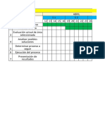 Cronograma de Practicas