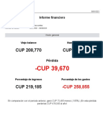 Finanzas-Abril-Pérdida-CUP39,670