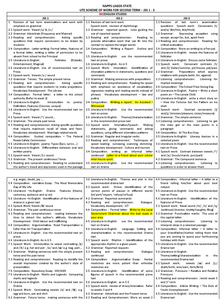 JSS 1 3 AND SS 1to 3 SCH 2nd Term 2021 | PDF | Trigonometric Functions |  Trigonometry