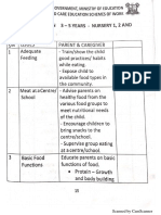 Food and Nutrition 3 To 5 Years Nursery 1 2 and Kindergarten 1 1