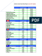 Trigger Sheet