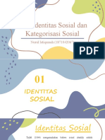 Teori Identitas Sosial Dan Kategorisasi Sosial