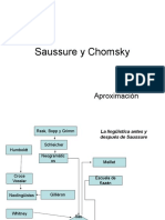 Saussure y Chomsky