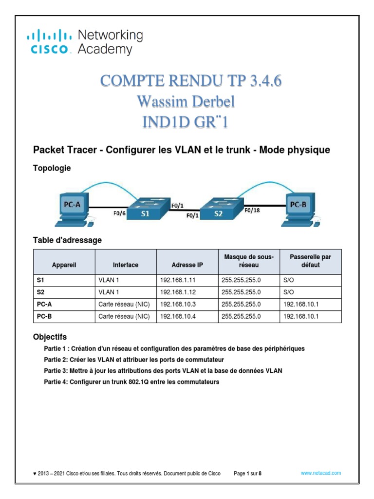 Configuration des VLAN et Trunking 3.4.6 | PDF | Adresse IP | Réseaux