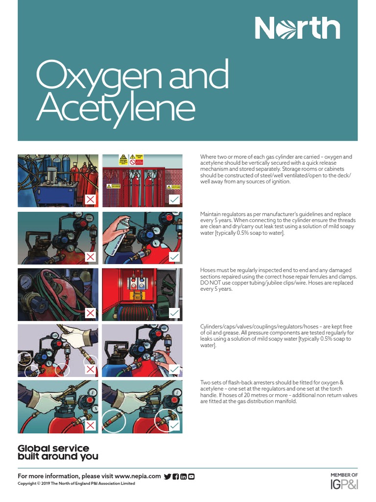 Hot Spots Oxygen and Acetylene Poster PDF Pipe (Fluid Conveyance