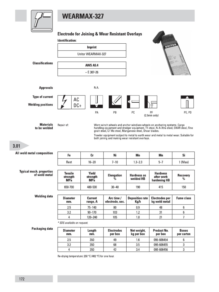 Wearmax 327 | PDF