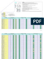 Steel End/Base Plate & Anchor Bolts Analysis & Design