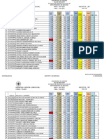 Inscritos: 287 SSO: 30: I Eval. Cont. Ii Eval. Cont. Iii Eval. Cont