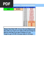 Alpha Binary Team Management Plan: Account Balance Profit Per Day (%) DAY Balance