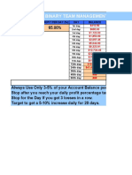 Alpha Binary Team Management Plan Account Profit Growth