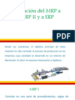 Evolución Del MRP A MRPII y A ERP