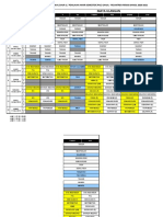 Jadwal Pengawas Daur 1 - 2021 - 2021