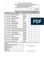 Daftar Nilai Daur 2 2020 2021