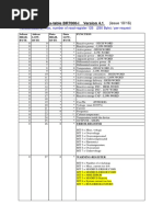 Address MODBUS - BR7000-I - F-CODE 3 - V4.1-E