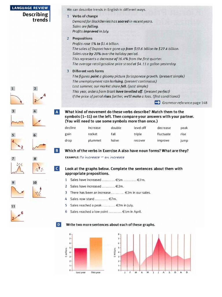 Describing Trends | PDF