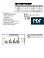 Soal Microsoft Excel