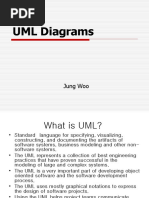 UML Diagrams: Jung Woo