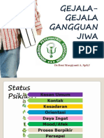 Simptomatologi Gangguan Jiwa