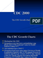 180081930-CDC-2000