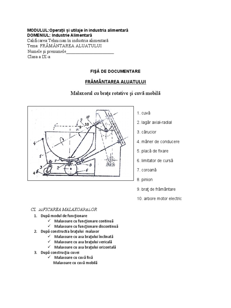 Malaxorul Parti Componente | PDF