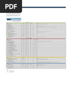 requisitos funcionais