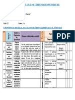 PLANIFICACIÓN ANUAL POR EXPERIENCIAS DE APRENDIZAJE 2021