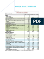 Balance Sheet Analysis. Assets, Liabilities and Equity: Table 5. Consolidated Balance Sheets