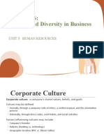 Culture and Diversity in Business: Unit 5: Human Resources