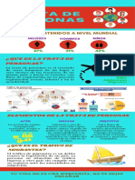 Blood Donation Infographic