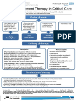 Renal Replacement Therapy in Critical Care: Choice of Mode