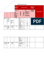 MATRIZ Nº3