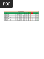 Chart of Accounts | PDF | Scaffolding | Manufactured Goods