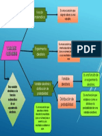 Tarea 02