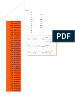 Analysis of acceleration design spectrum