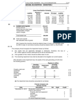 Financial Accounting - Semester-3: Suggested Solutions/ Answers Fall 2015 Examinations