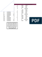 Formato de Programa Compensacion y Espejo