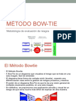 Bow Tie - Basic Presentation