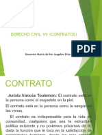 SESIÓN 1 EVOLUCION HISTORICA DEL CONTRATO