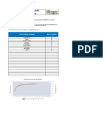 Diagrama de Pareto