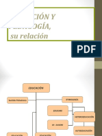 Educacion y Pedagogia