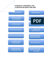 Ejemplo Declaración de Renta