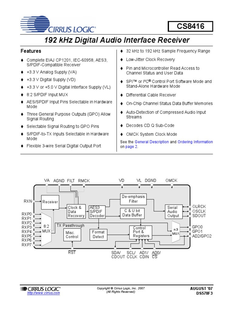 192 KHZ Digital Audio Interface Receiver Features PDF Digital