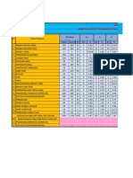 ANALISIS PERCUBAAN SPM 2020 ( LKTW)