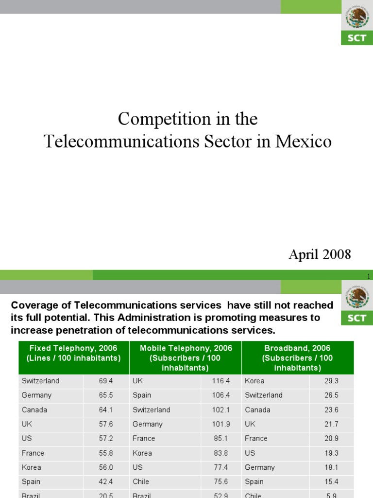 Competition in The Telecommunications Sector in Mexico: April 2008 ...