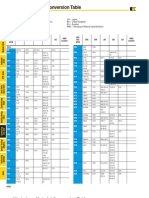 wp_material_conv_table