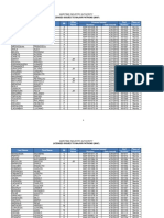 Maritime Licenses